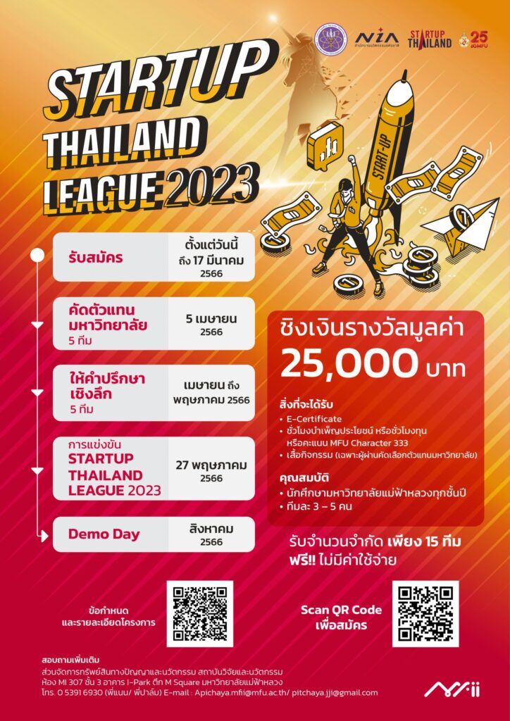 STARTUP THAILAND LEAGUE 2023