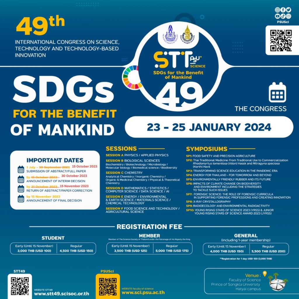 the 49th International Congress on Science, Technology and Technology-based Innovation (STT49)