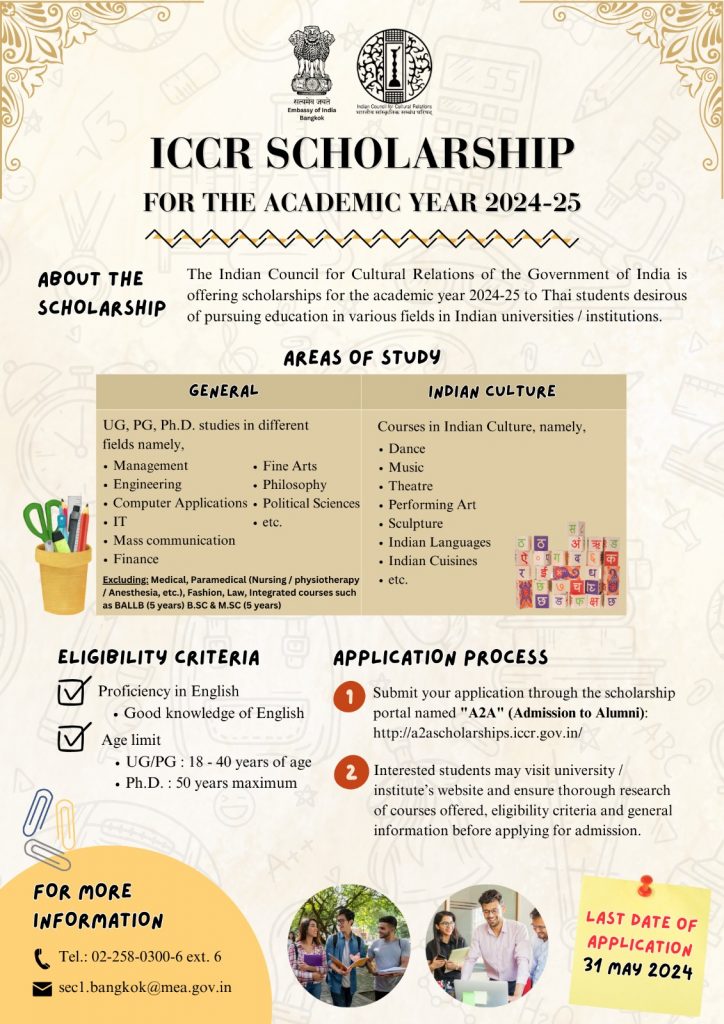ICCR Scholarship 2024-2025